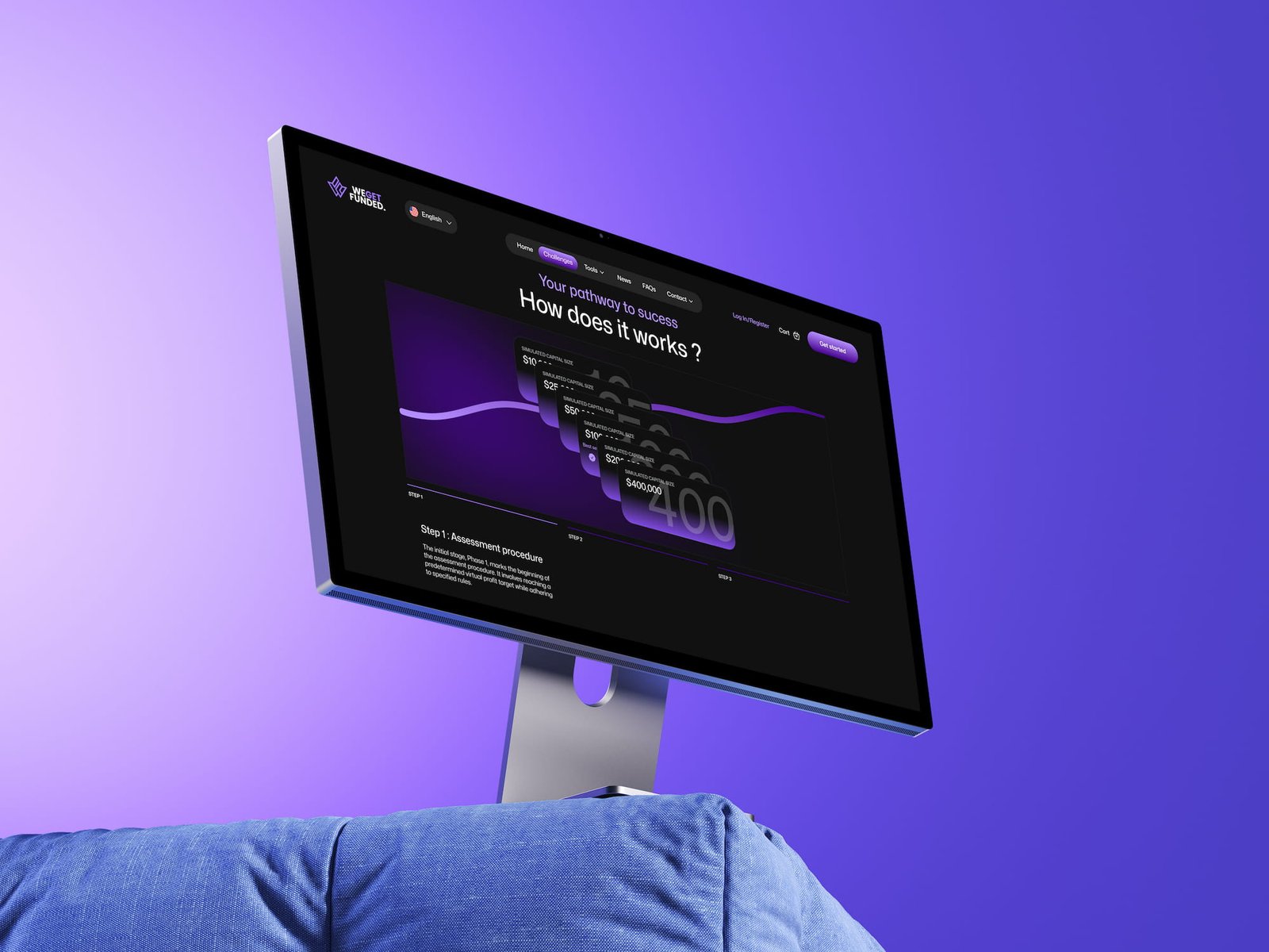 Page « How does it work » du site WeGetFunded : parcours en étapes et niveaux de capital sur fond sombre